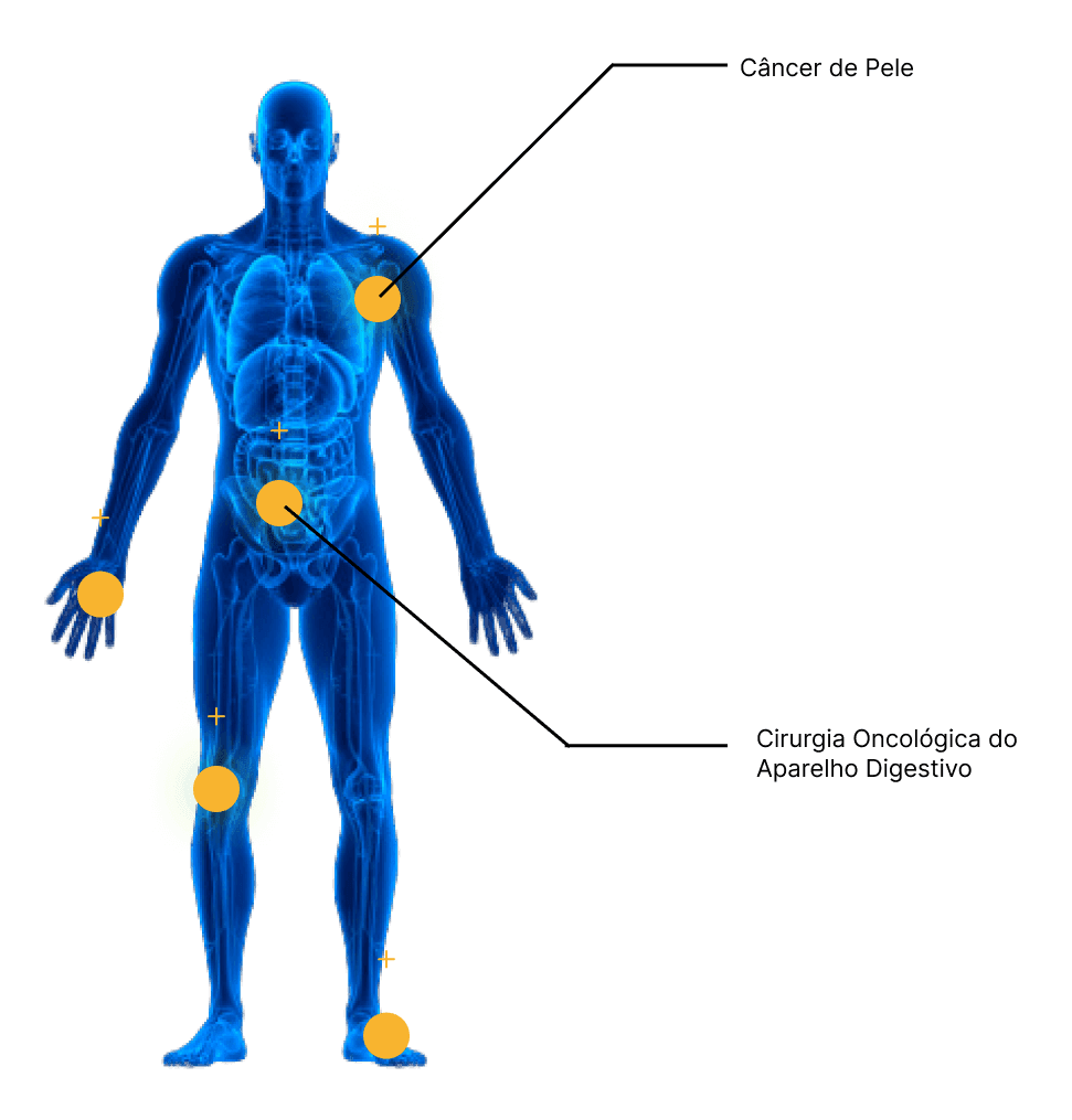 Médico especialista em Oncologia